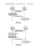 METHOD AND APPARATUS FOR FORMING SECURITY CHANNEL IN SHORT RANGE COMMUNICATION diagram and image