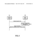 METHOD AND APPARATUS FOR FORMING SECURITY CHANNEL IN SHORT RANGE COMMUNICATION diagram and image