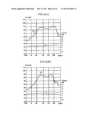 SPEAKER DEVICE diagram and image