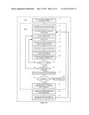 TARGET TRACKING USING DIRECT TARGET REGISTRATION diagram and image