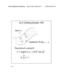 LOCALITY-CONSTRAINED LINEAR CODING SYSTEMS AND METHODS FOR IMAGE CLASSIFICATION diagram and image