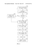 MECHANICAL OPTICAL SWITCH diagram and image