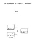 REPRODUCTION DEVICE, INTEGRATED CIRCUIT, REPRODUCTION METHOD, PROGRAM, AND COMPUTER-READABLE RECORDING MEDIUM diagram and image