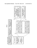 REPRODUCTION DEVICE, INTEGRATED CIRCUIT, REPRODUCTION METHOD, PROGRAM, AND COMPUTER-READABLE RECORDING MEDIUM diagram and image