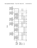 REPRODUCTION DEVICE, INTEGRATED CIRCUIT, REPRODUCTION METHOD, PROGRAM, AND COMPUTER-READABLE RECORDING MEDIUM diagram and image