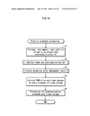 REPRODUCTION DEVICE, INTEGRATED CIRCUIT, REPRODUCTION METHOD, PROGRAM, AND COMPUTER-READABLE RECORDING MEDIUM diagram and image