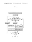 REPRODUCTION DEVICE, INTEGRATED CIRCUIT, REPRODUCTION METHOD, PROGRAM, AND COMPUTER-READABLE RECORDING MEDIUM diagram and image