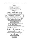 REPRODUCTION DEVICE, INTEGRATED CIRCUIT, REPRODUCTION METHOD, PROGRAM, AND COMPUTER-READABLE RECORDING MEDIUM diagram and image