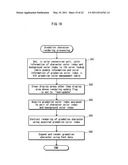 REPRODUCTION DEVICE, INTEGRATED CIRCUIT, REPRODUCTION METHOD, PROGRAM, AND COMPUTER-READABLE RECORDING MEDIUM diagram and image