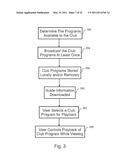 VIDEO ADVERTISING diagram and image