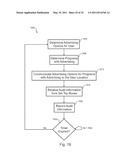 VIDEO ADVERTISING diagram and image