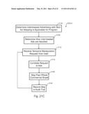 VIDEO ADVERTISING diagram and image