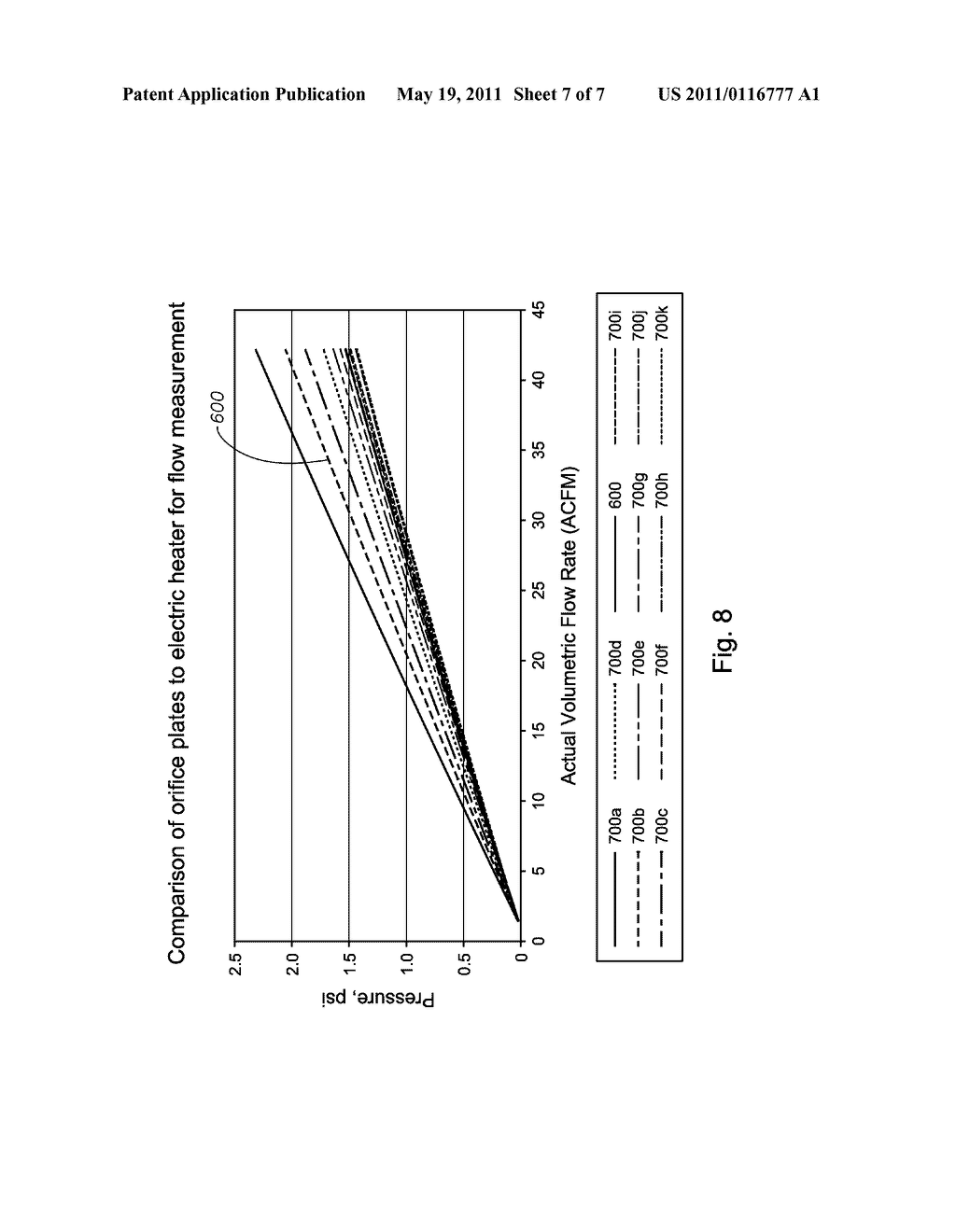 FLOW MEASUREMENT WITH ELECTRIC HEATERS - diagram, schematic, and image 08