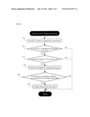 INSTANTANEOUS INTERRUPTION MONITORING SYSTEM AND INSTANTANEOUS INTERRUPTION MONITORING PROGRAM diagram and image