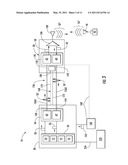 Radio-Over-Fiber (RoF) System for Protocol-Independent Wired and/or Wireless Communication diagram and image