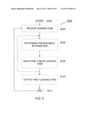 System, Apparatus, and Method for Item Handling diagram and image