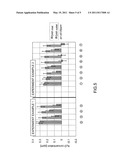 METHOD FOR REFINING DILUTION AIR AND DILUTION AIR REFINERY diagram and image