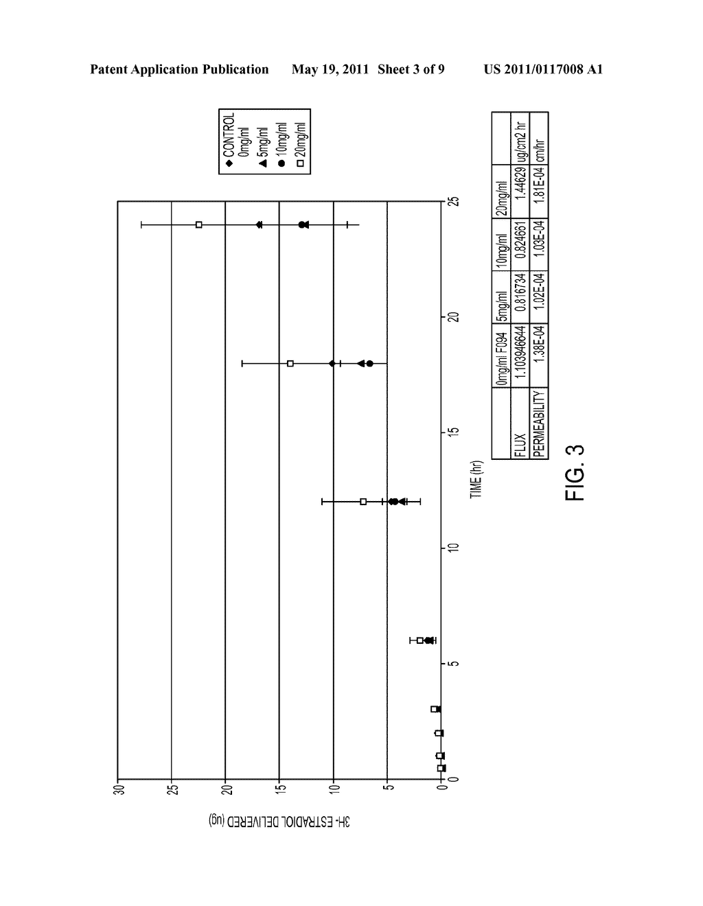 USE OF AVICINS TO DELIVER THERAPEUTIC AND DIAGNOSTIC AGENTS - diagram, schematic, and image 04