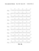 NEUTRALIZING PROPROTEIN CONVERTASE SUBTILISIN KEXIN TYPE 9 (PCSK9) VARIANTS AND USES THEREOF diagram and image