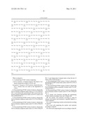 NEUTRALIZING PROPROTEIN CONVERTASE SUBTILISIN KEXIN TYPE 9 (PCSK9) VARIANTS AND USES THEREOF diagram and image