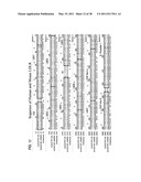 NEUTRALIZING PROPROTEIN CONVERTASE SUBTILISIN KEXIN TYPE 9 (PCSK9) VARIANTS AND USES THEREOF diagram and image