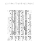 NEUTRALIZING PROPROTEIN CONVERTASE SUBTILISIN KEXIN TYPE 9 (PCSK9) VARIANTS AND USES THEREOF diagram and image