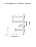 NEUTRALIZING PROPROTEIN CONVERTASE SUBTILISIN KEXIN TYPE 9 (PCSK9) VARIANTS AND USES THEREOF diagram and image