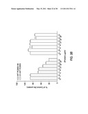 NEUTRALIZING PROPROTEIN CONVERTASE SUBTILISIN KEXIN TYPE 9 (PCSK9) VARIANTS AND USES THEREOF diagram and image