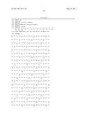 NEUTRALIZING PROPROTEIN CONVERTASE SUBTILISIN KEXIN TYPE 9 (PCSK9) VARIANTS AND USES THEREOF diagram and image