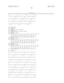 NEUTRALIZING PROPROTEIN CONVERTASE SUBTILISIN KEXIN TYPE 9 (PCSK9) VARIANTS AND USES THEREOF diagram and image