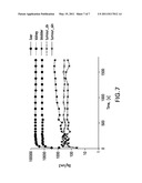 RADIOLABELED GALLIUM COMPLEXES, METHODS FOR SYNTHESIS AND USE FOR PET IMAGING OF EGFR EXPRESSION IN MALIGNANT TUMORS diagram and image