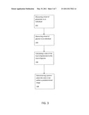 METHOD OF USING AND ESTABLISHING AN ABSORPTION RATE LEVEL AND A NEURON FIRING LEVEL diagram and image