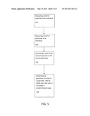 METHOD OF USING AND ESTABLISHING AN ABSORPTION RATE LEVEL AND A NEURON FIRING LEVEL diagram and image