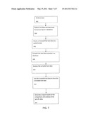 METHOD OF USING AND ESTABLISHING AN ABSORPTION RATE LEVEL AND A NEURON FIRING LEVEL diagram and image