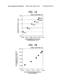 CONTRAST AGENT FOR PHOTOACOUSTIC IMAGING AND PHOTOACOUSTIC IMAGING METHOD USING THE SAME diagram and image