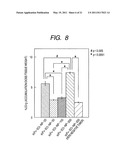 CONTRAST AGENT FOR PHOTOACOUSTIC IMAGING AND PHOTOACOUSTIC IMAGING METHOD USING THE SAME diagram and image