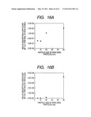 CONTRAST AGENT FOR PHOTOACOUSTIC IMAGING AND PHOTOACOUSTIC IMAGING METHOD USING THE SAME diagram and image