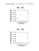 CONTRAST AGENT FOR PHOTOACOUSTIC IMAGING AND PHOTOACOUSTIC IMAGING METHOD USING THE SAME diagram and image