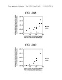 CONTRAST AGENT FOR PHOTOACOUSTIC IMAGING AND PHOTOACOUSTIC IMAGING METHOD USING THE SAME diagram and image