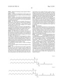 CONTRAST AGENT FOR PHOTOACOUSTIC IMAGING AND PHOTOACOUSTIC IMAGING METHOD USING THE SAME diagram and image