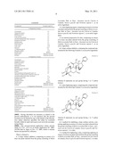Dopa Oxidase Inhibitor, Skin-Lightening Agent and External Preparation for Skin diagram and image