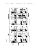 METHOD FOR INDUCING AND ACCELERATING CELLS diagram and image