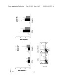 METHOD FOR INDUCING AND ACCELERATING CELLS diagram and image