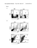 METHOD FOR INDUCING AND ACCELERATING CELLS diagram and image