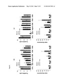 METHOD FOR INDUCING AND ACCELERATING CELLS diagram and image