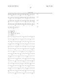 METHODS OF TREATMENT USING IL-31RA diagram and image