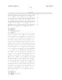 METHODS OF TREATMENT USING IL-31RA diagram and image