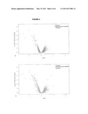 BIOLOGICAL MARKERS FOR MONITORING PATIENT RESPONSE TO VEGF ANTAGONISTS diagram and image