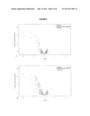 BIOLOGICAL MARKERS FOR MONITORING PATIENT RESPONSE TO VEGF ANTAGONISTS diagram and image