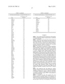 BIOLOGICAL MARKERS FOR MONITORING PATIENT RESPONSE TO VEGF ANTAGONISTS diagram and image